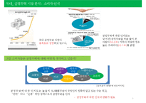 공정무역의 현황, 특징, 비지니스모델 분석과 사례 및 비지니스모델의 한계점 [A+ 평가 레포트] - 페어 언더웨어(Fair Underwear-4