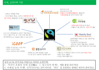 공정무역의 현황, 특징, 비지니스모델 분석과 사례 및 비지니스모델의 한계점 [A+ 평가 레포트] - 페어 언더웨어(Fair Underwear-5