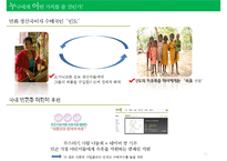 공정무역의 현황, 특징, 비지니스모델 분석과 사례 및 비지니스모델의 한계점 [A+ 평가 레포트] - 페어 언더웨어(Fair Underwear-15