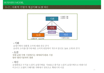 공정무역의 현황, 특징, 비지니스모델 분석과 사례 및 비지니스모델의 한계점 [A+ 평가 레포트] - 페어 언더웨어(Fair Underwear-19