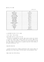노인학대의 정의, 실태와 원인, 유형, 현황 및 선진국의 노인학대에 대한 방안(일본과 미국의 사례)-17