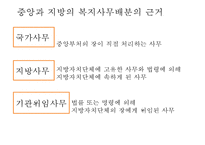 도시복지 행정시스템의 특징, 문제점, 서울 도시빈민복지사례, 개선방안-7