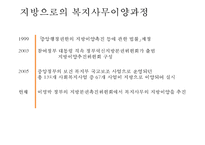 도시복지 행정시스템의 특징, 문제점, 서울 도시빈민복지사례, 개선방안-9