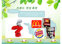 브랜드자산관리(상표관리, 브랜드관리)의 정의, 의의, 브랜드자산관리(상표관리, 브랜드관리)의 과정, 항목, 브랜드자산관리(상표관리, 브랜드관리)의 유의사항, 사례, 브랜드자산관리(상표관리, 브랜드관리) 전략-15