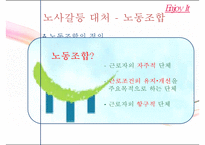 산업복지,노사갈등의 사례와 문제점 및 사례를 통한 산업복지 방안-11