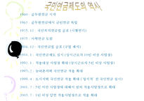 우리나라_국민연금제도의_현황과_문제점_(국민연금제도_개념__국민연금제도_의의__국-5