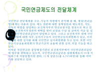 우리나라_국민연금제도의_현황과_문제점_(국민연금제도_개념__국민연금제도_의의__국-15