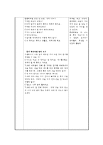 유아 언어 교육 수업지도안 작성법과 일일 계획안 및 연계 활동-7