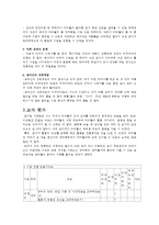 유아 언어 교육 수업지도안 작성법과 일일 계획안 및 연계 활동-18