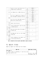 유아 언어 교육 수업지도안 작성법과 일일 계획안 및 연계 활동-20