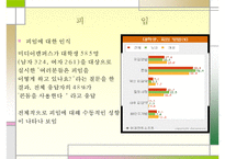 유아의 안전사고 특징 및 가정안전사고의 현황, 심각성, 아동의 안전사고 대책방안 수정 다운 홍보 3,000원 거래중지 169 7-13