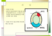 유아의 안전사고 특징 및 가정안전사고의 현황, 심각성, 아동의 안전사고 대책방안 수정 다운 홍보 3,000원 거래중지 169 7-20