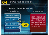 의료급여법,정의,목적, 필요성,발달과정, 내용, 현황,문제점, 개선방향, 판례, 사례-14