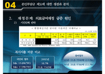 의료급여법,정의,목적, 필요성,발달과정, 내용, 현황,문제점, 개선방향, 판례, 사례-15