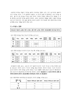 이성교제의 흐름과 만남과 이별까지의 전체적 단계 및 남녀의 심리 변화-8