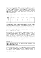 이성교제의 흐름과 만남과 이별까지의 전체적 단계 및 남녀의 심리 변화-10