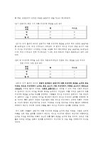 이성교제의 흐름과 만남과 이별까지의 전체적 단계 및 남녀의 심리 변화-11