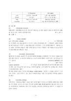 인지발달이론과 학습이론의 주요개념의 이해와 고찰-10