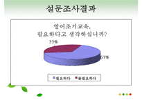피아제(Piaget)와 비고츠키(Vygotsky) 인지발달 이론 비교 공통점과 차이점 분석 및 시사점과 한계점PPT자료-19