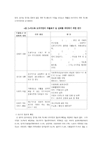 한부모 가정의 실태 및 현황 문제점 분석과 해결방안 및 대안점-6