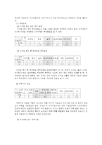 한부모 가정의 실태 및 현황 문제점 분석과 해결방안 및 대안점-13