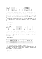 한부모 가정의 실태 및 현황 문제점 분석과 해결방안 및 대안점-16