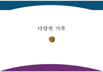 현대사회의 가족의 변화와 가족의 형태 및 특성과 당면과제, 나아갈 방향 제언 PPT-1
