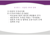 현대사회의 가족의 변화와 가족의 형태 및 특성과 당면과제, 나아갈 방향 제언 PPT-11