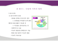 현대사회의 가족의 변화와 가족의 형태 및 특성과 당면과제, 나아갈 방향 제언 PPT-13