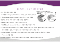 현대사회의 가족의 변화와 가족의 형태 및 특성과 당면과제, 나아갈 방향 제언 PPT-18