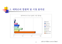 (기업사례, 경영사례) 스웨덴의 통신회사 에릭슨의 중국 진출(해외진출) 성공 사례와 시사점 분석-18