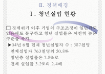 (실업문제) 청년실업의 실태와 문제점 및 고용안정화 정책의 실업대책-4