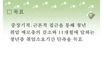 (실업문제) 청년실업의 실태와 문제점 및 고용안정화 정책의 실업대책-13