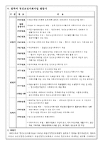 (장애인 복지) 정신지체 장애인에 대한 사회복지현황과 문제점 및 개선방안(기관방문 보고서 포함)-5