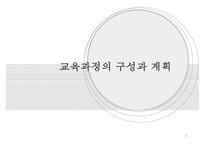 (행정 수도 이전 문제) 행정수도 이전의 필요성과 올바른 방향 모색-1