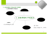 (행정 수도 이전 문제) 행정수도 이전의 필요성과 올바른 방향 모색-4
