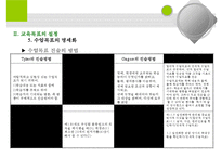 (행정 수도 이전 문제) 행정수도 이전의 필요성과 올바른 방향 모색-17