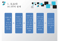 [JIT시스템 사례, JIT 사례, JIT 성공 사례] 토요타 JIT시스템, 현대 모비스 사례, BOSE사 JIT 적용 사례 각각 분석-7