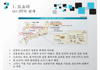 [JIT시스템 사례, JIT 사례, JIT 성공 사례] 토요타 JIT시스템, 현대 모비스 사례, BOSE사 JIT 적용 사례 각각 분석-8