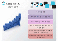 [JIT시스템 사례, JIT 사례, JIT 성공 사례] 토요타 JIT시스템, 현대 모비스 사례, BOSE사 JIT 적용 사례 각각 분석-13