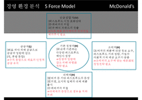 [McDonald 마케팅 성공사례] 맥도널드 선정이유, 경영환경 분석, 마케팅 전략, STP, 4P, 마케팅 믹스, 미래전략-7