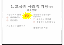 교육의 사회적 기능, 기회균등과 교육평등의 개념, 교육 불평등의 현실, 학업성취 극대화 방안-3