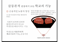 교육의 사회적 기능, 기회균등과 교육평등의 개념, 교육 불평등의 현실, 학업성취 극대화 방안-12