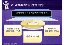[SCM성공사례] Wal-Mart의 SCM성공사례 분석-4