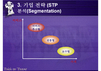 [SCM성공사례] Wal-Mart의 SCM성공사례 분석-8