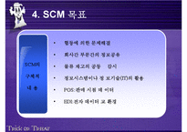 [SCM성공사례] Wal-Mart의 SCM성공사례 분석-15