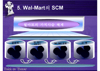 [SCM성공사례] Wal-Mart의 SCM성공사례 분석-16