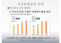 [건강불평등] 건강불평등 - 건강불평등의 개념, 실태, 건강불평등 원인, 외국의 건강불평등 사례및 해결방안-4