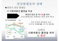 [건강불평등] 건강불평등 - 건강불평등의 개념, 실태, 건강불평등 원인, 외국의 건강불평등 사례및 해결방안-7