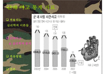 [군대 심리학] 군대심리학의 개념과 군대 내의 심리학의 법칙들 발표자료-10